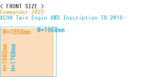 #Commander 2022- + XC90 Twin Engin AWD Inscription T8 2016-